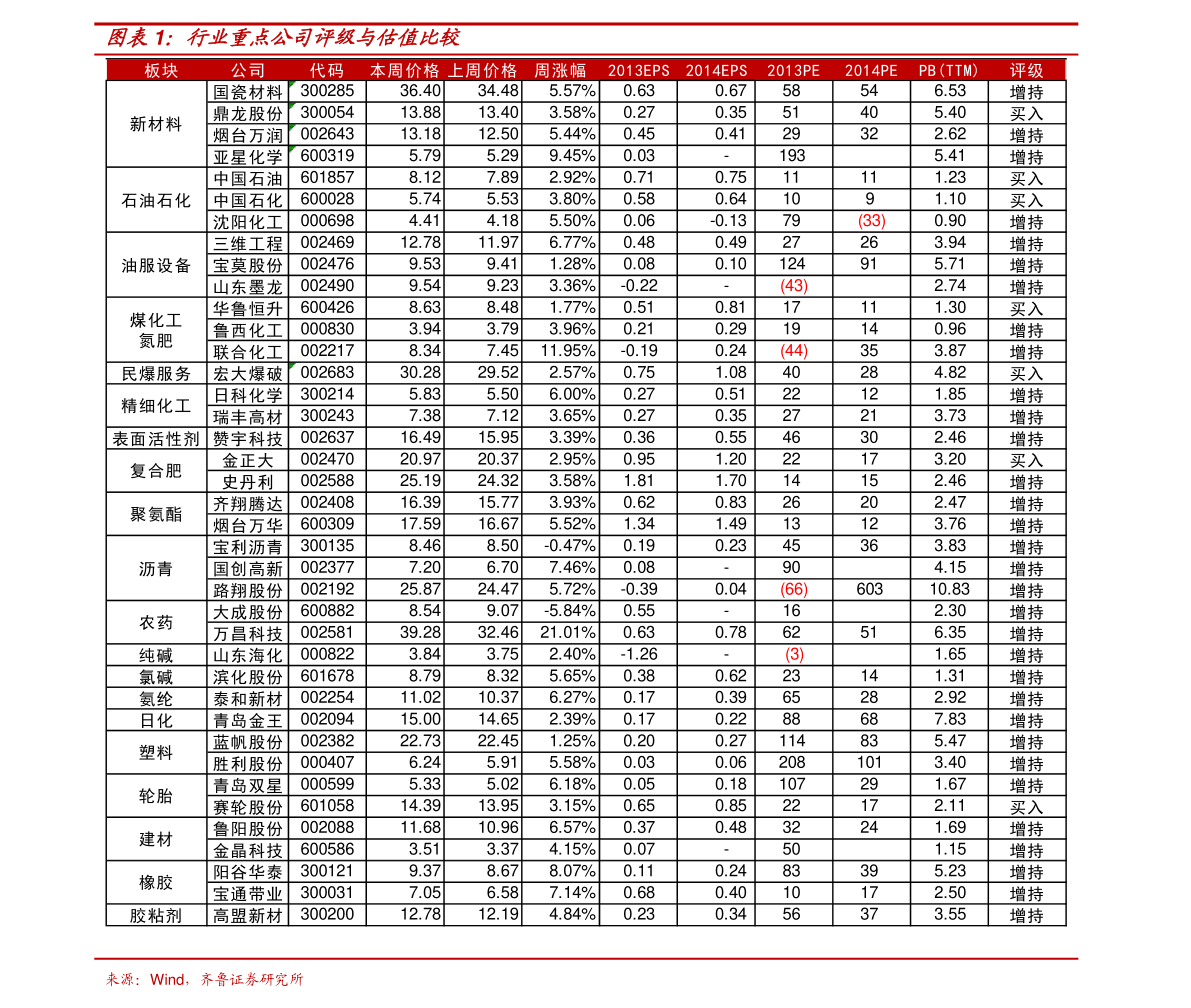 全球总决赛官网|3-6岁幼儿敏感期!几张图就看明白了!——金凤凰婴幼园(图1) 全球总决赛官网