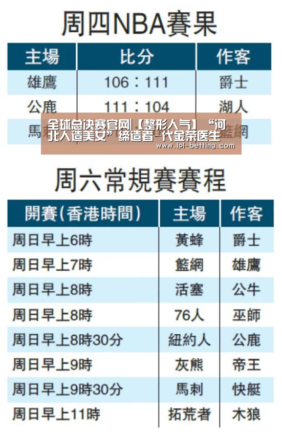 全球总决赛官网|【整形人气】“河北人造美女”缔造者-代金荣医生(图1) 世界赛官网